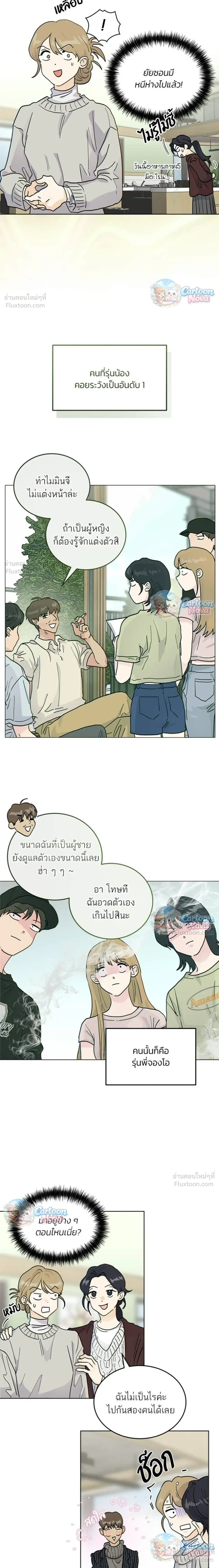 ภาพที่ 2