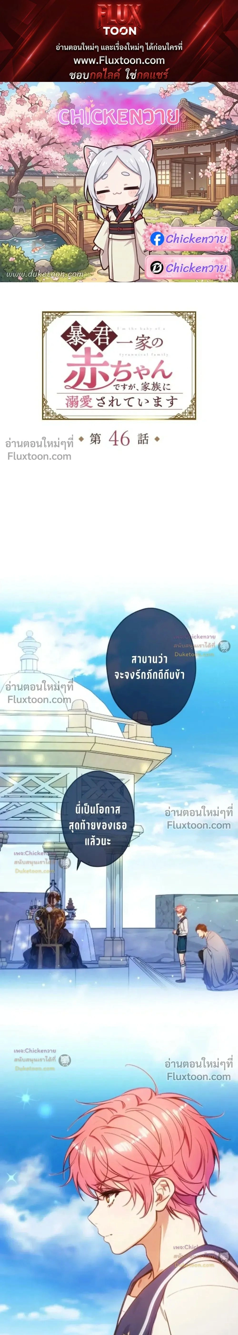 ภาพที่ 1