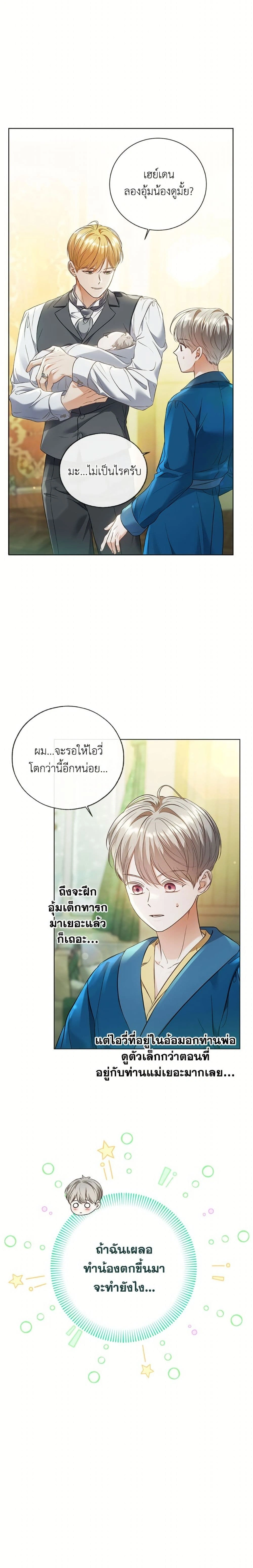 ภาพที่ 3