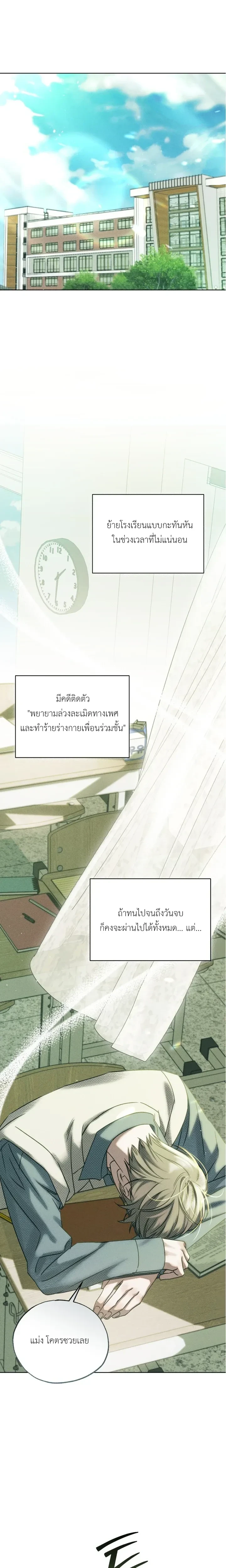 ภาพที่ 1