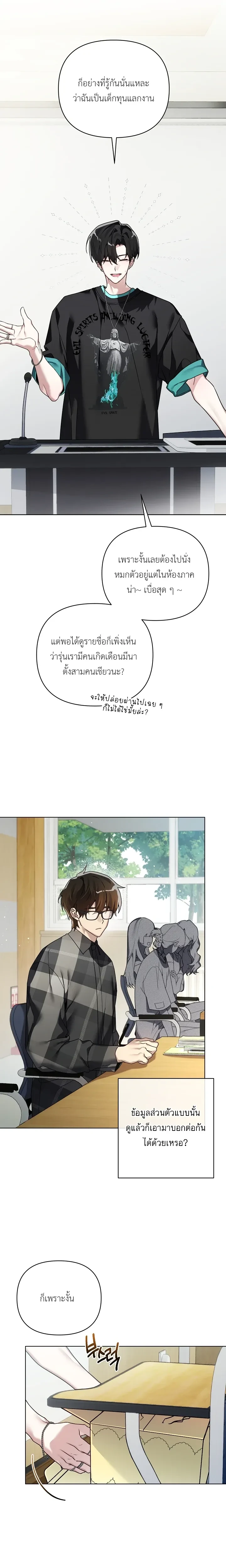 ภาพที่ 2