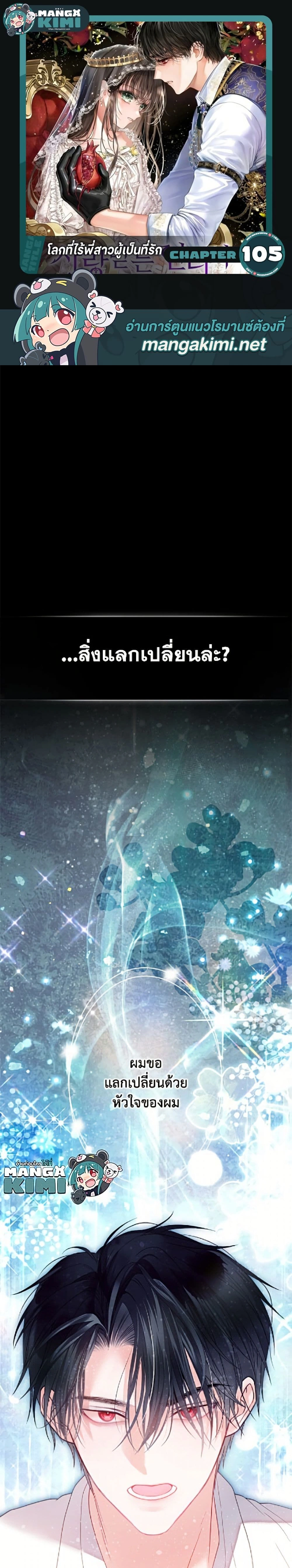 ภาพที่ 1