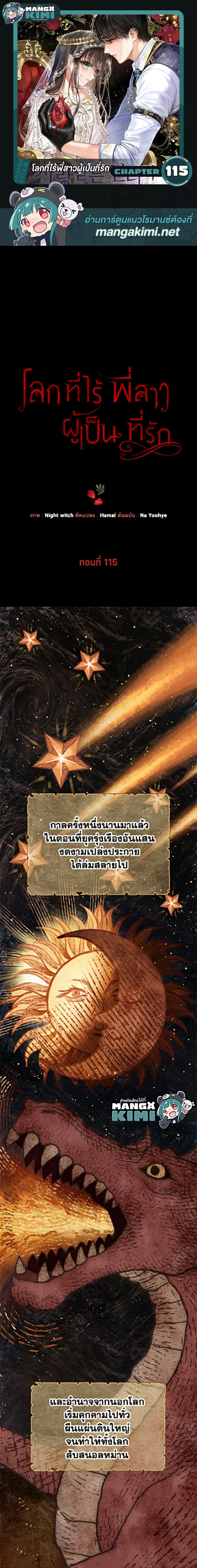 ภาพที่ 1