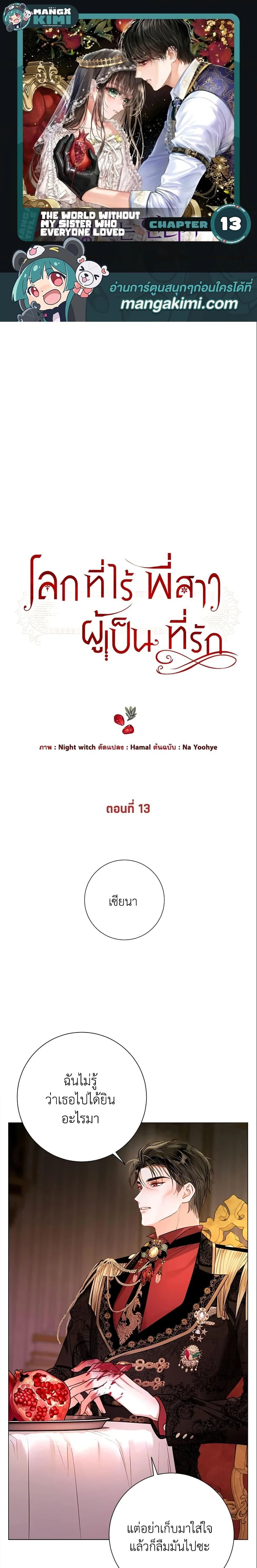 ภาพที่ 1