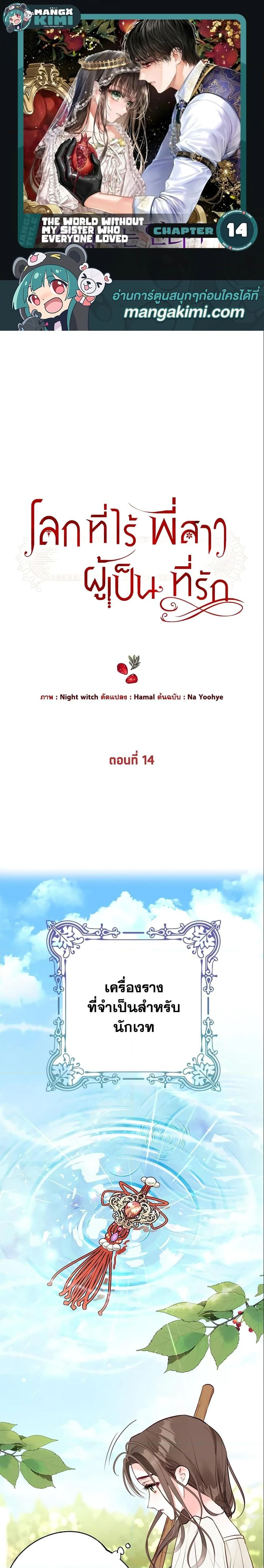 ภาพที่ 1