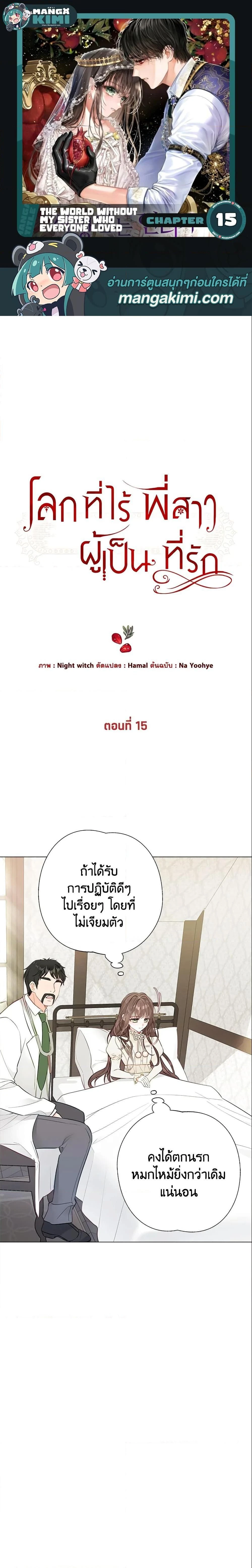 ภาพที่ 1