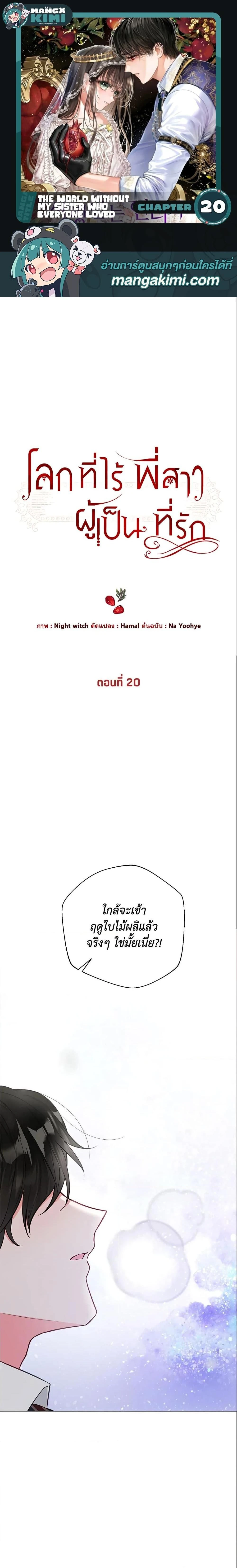 ภาพที่ 1