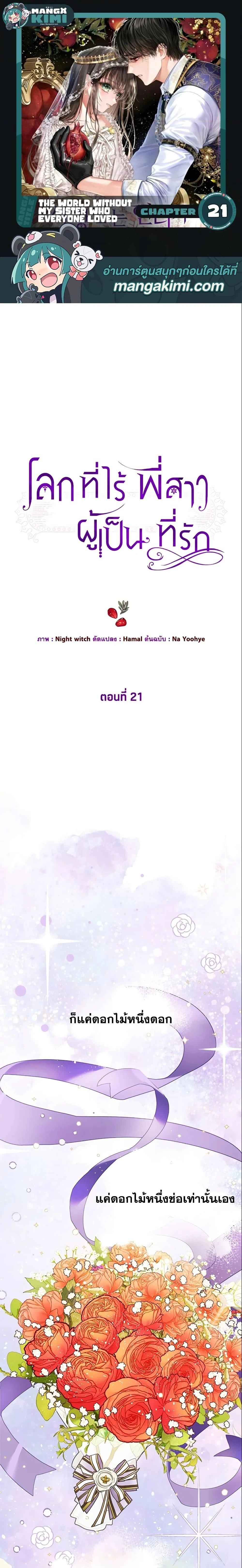 ภาพที่ 1