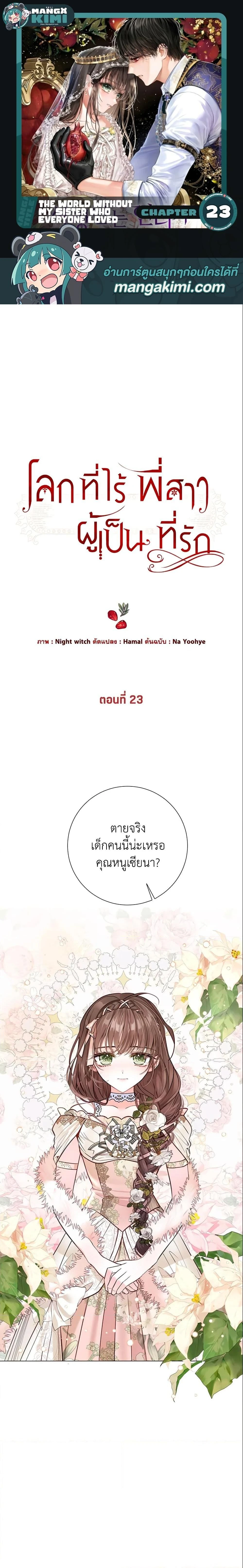 ภาพที่ 1