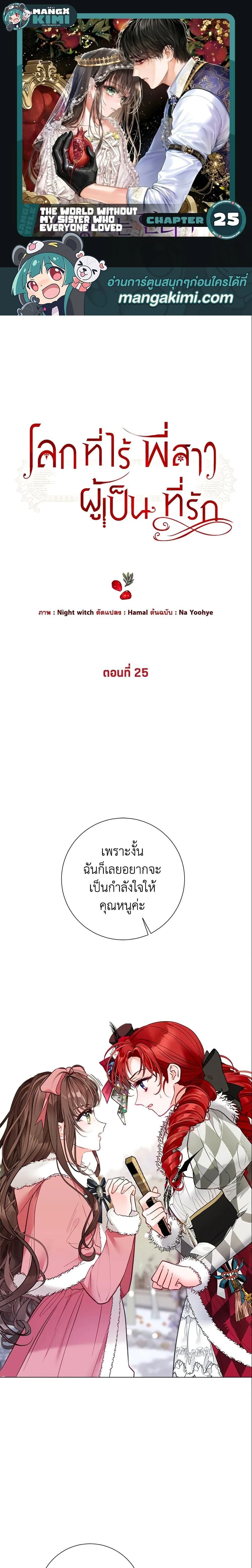 ภาพที่ 1