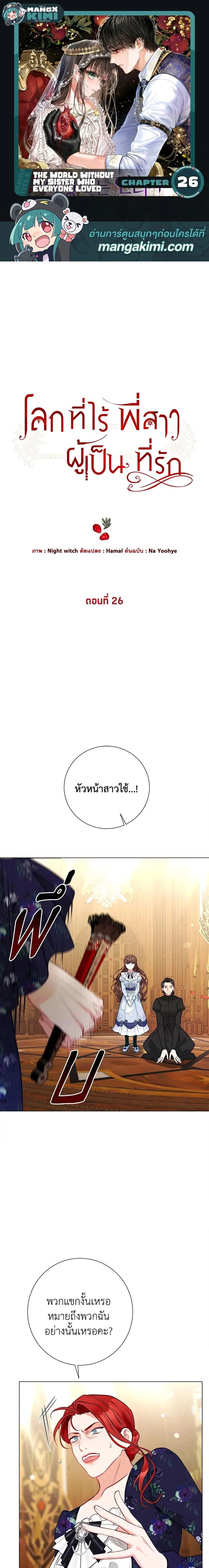 ภาพที่ 1