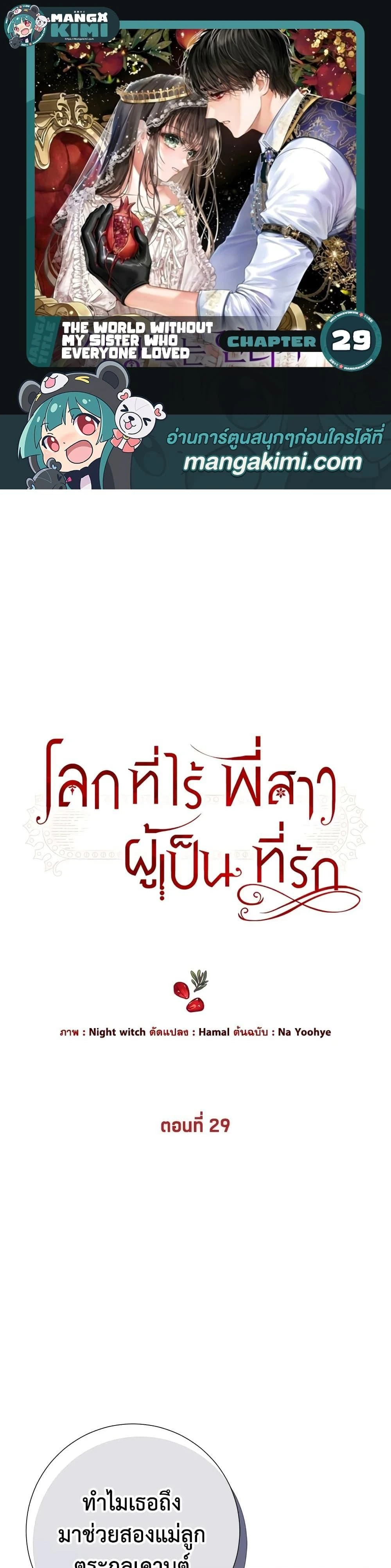 ภาพที่ 1