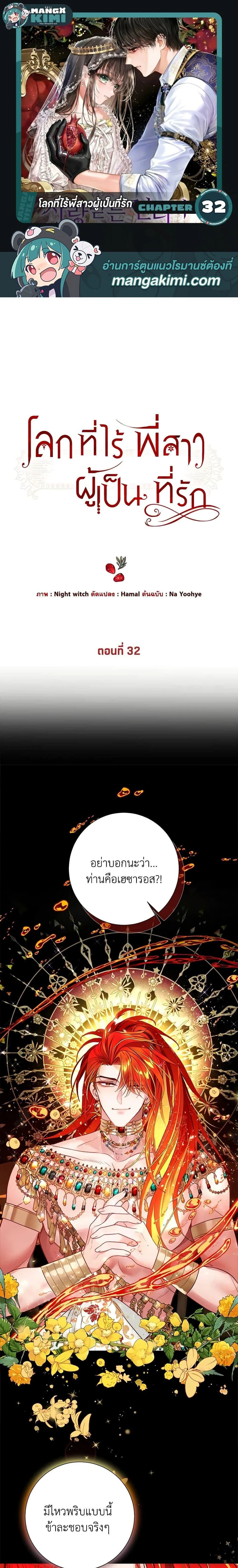 ภาพที่ 1
