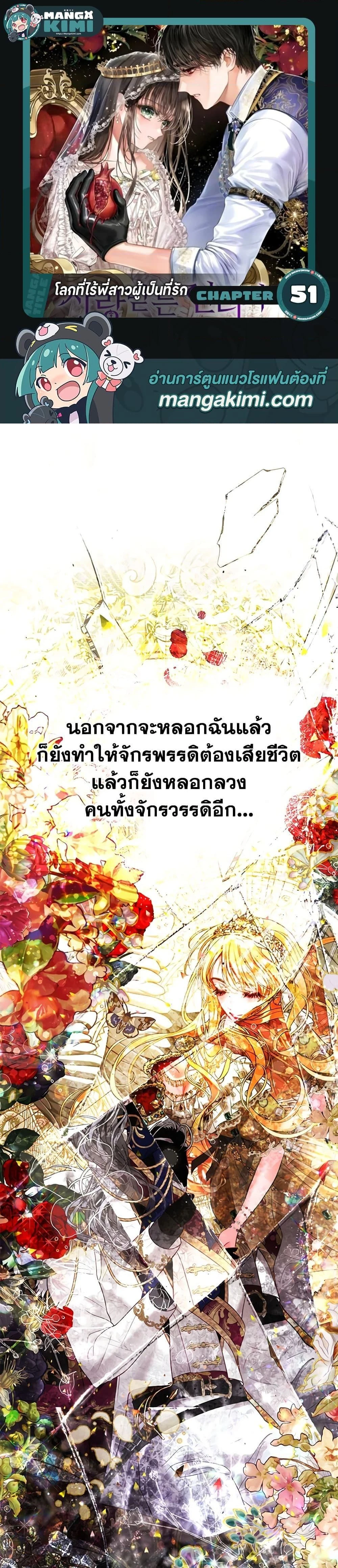 ภาพที่ 1