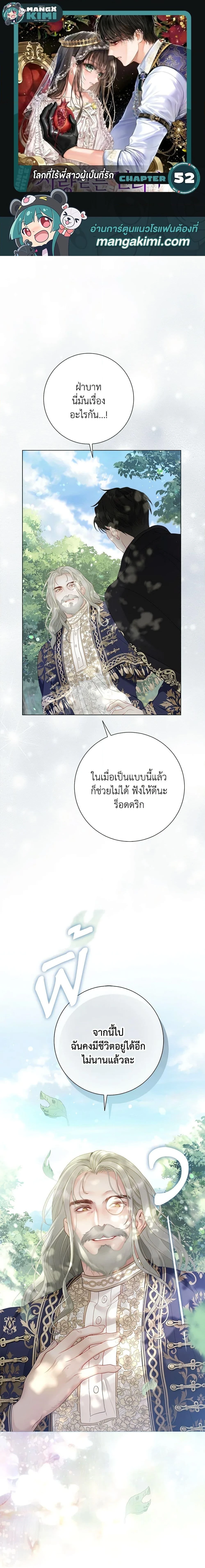 ภาพที่ 1