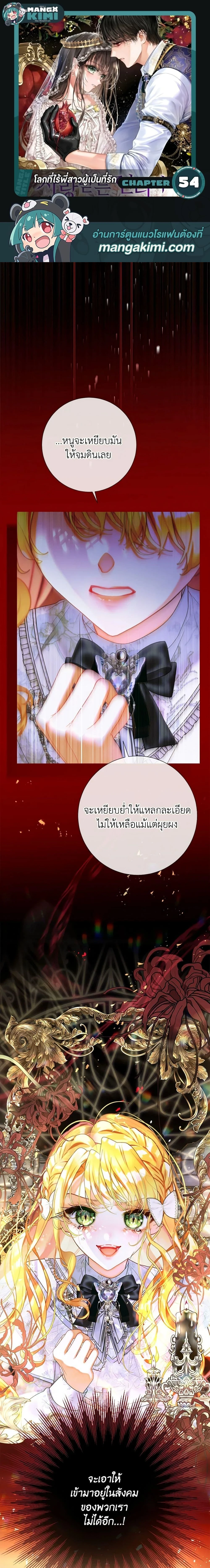 ภาพที่ 1