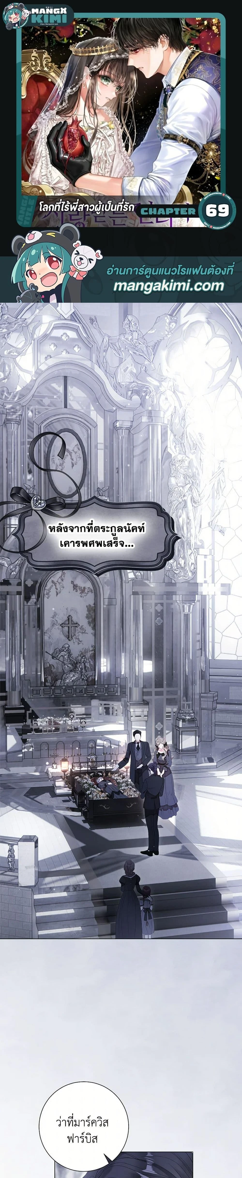 ภาพที่ 1