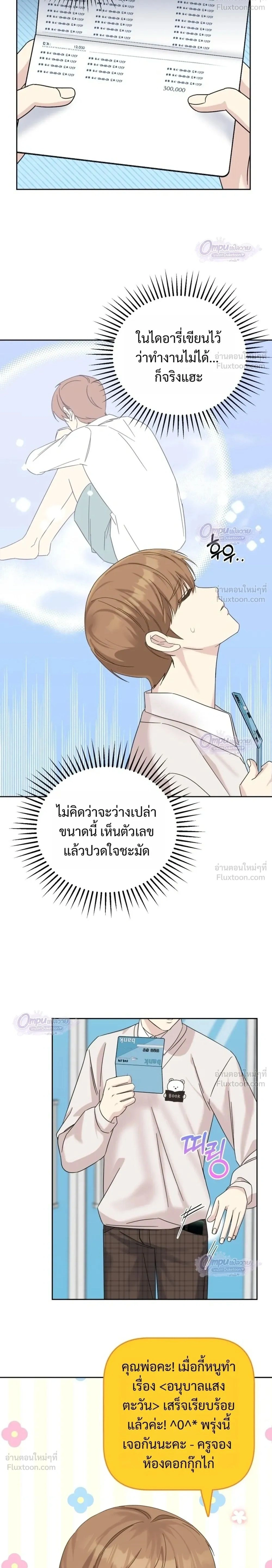 ภาพที่ 2