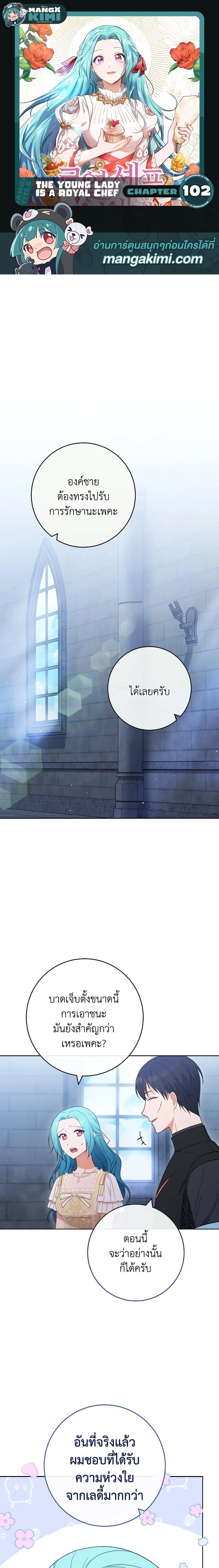 ภาพที่ 1