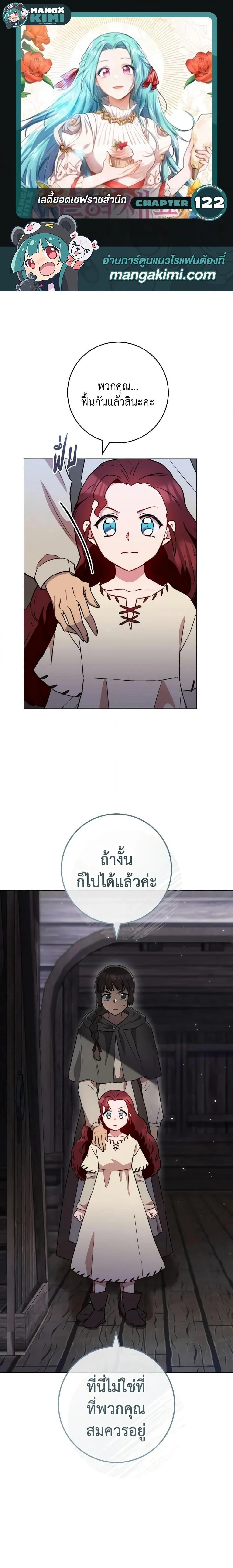 ภาพที่ 1