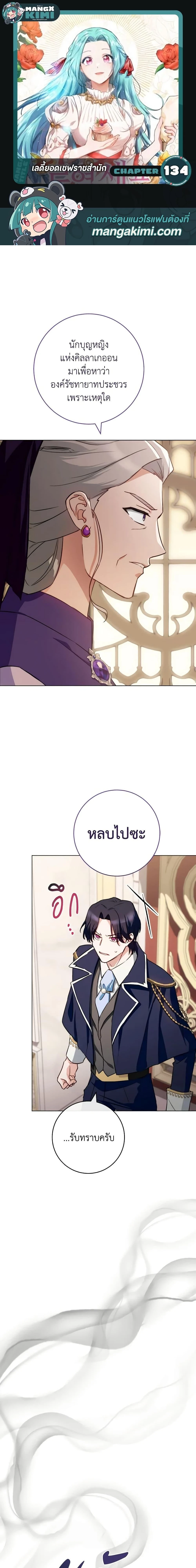 ภาพที่ 1