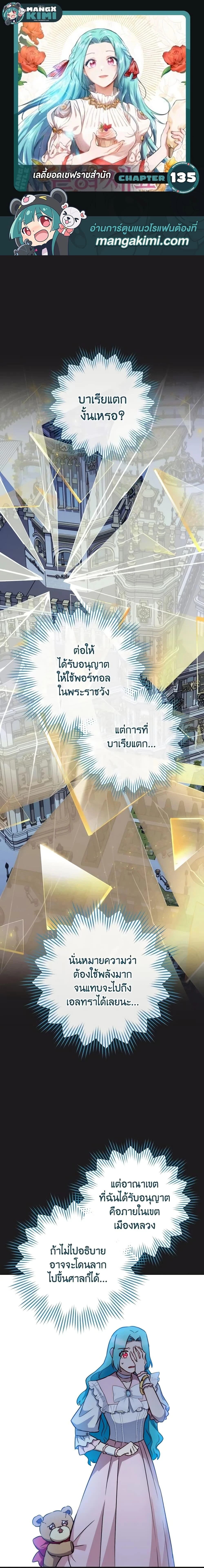 ภาพที่ 1