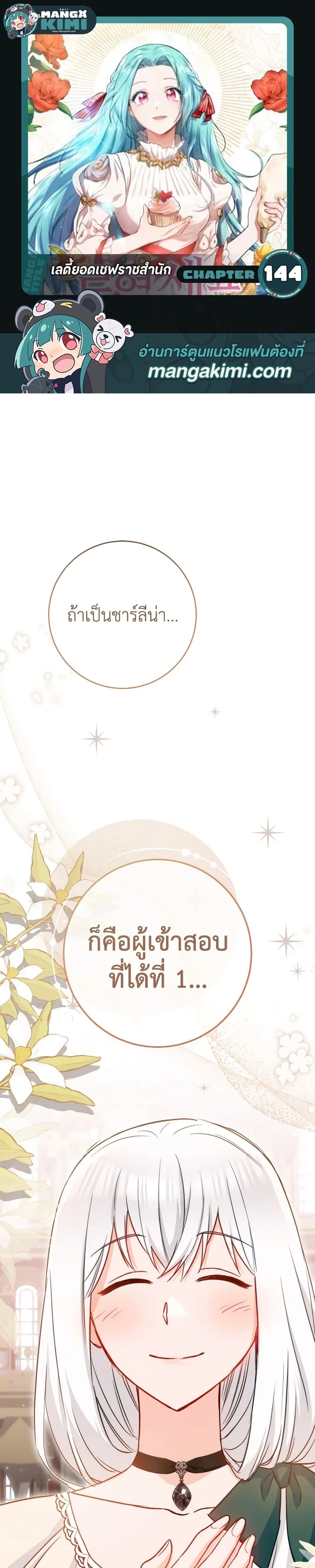 ภาพที่ 1