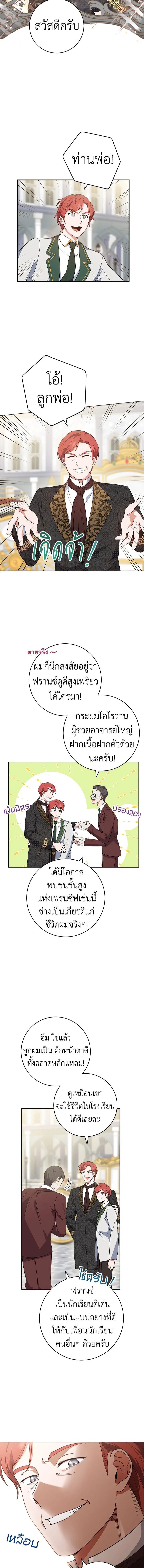 ภาพที่ 4