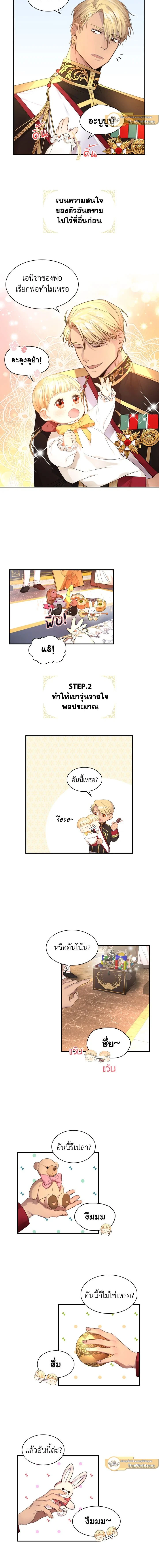 ภาพที่ 2