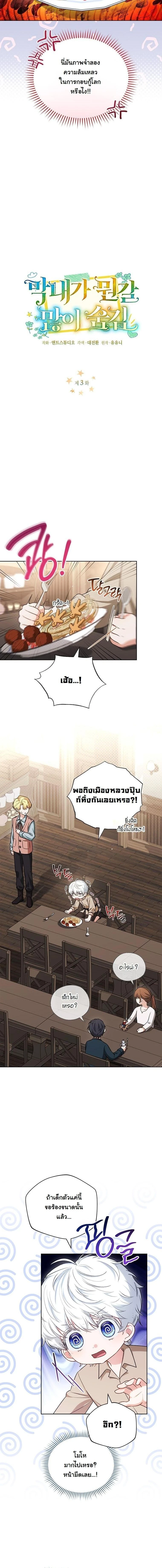 ภาพที่ 2