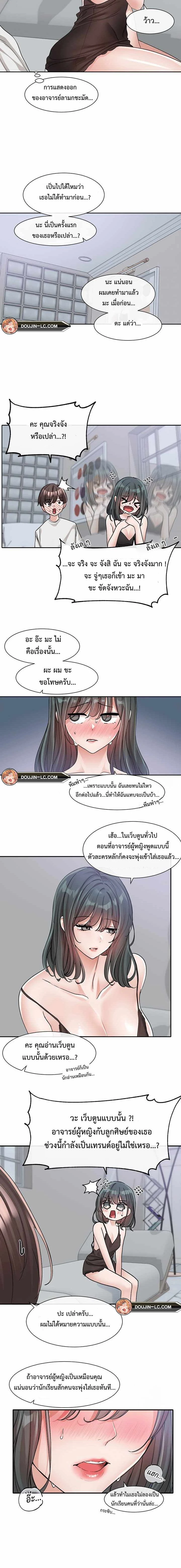 ภาพที่ 2
