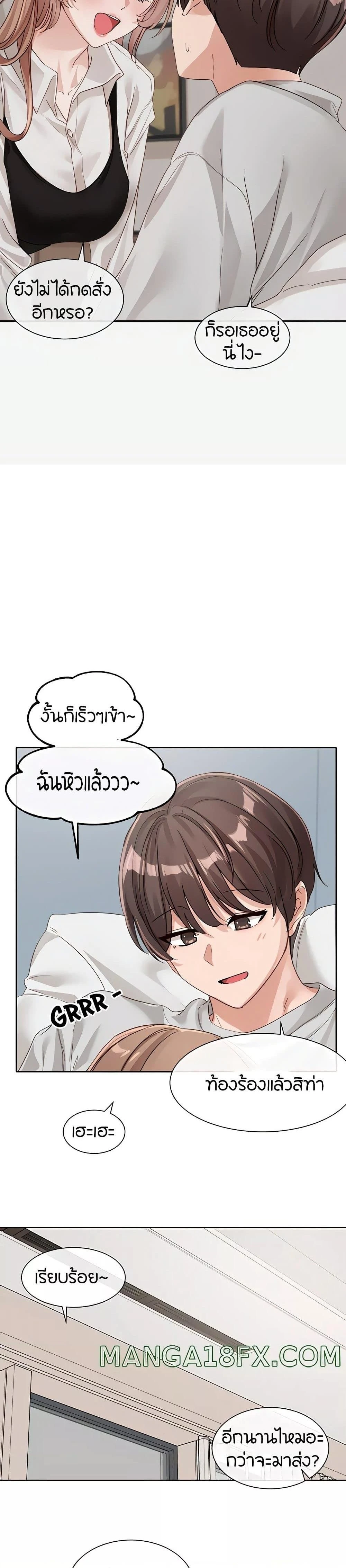 ภาพที่ 3