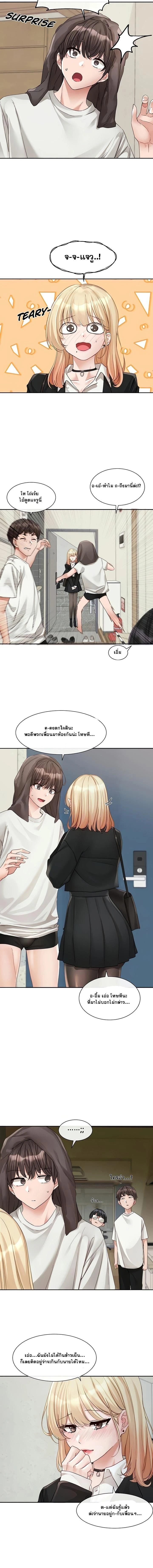 ภาพที่ 2