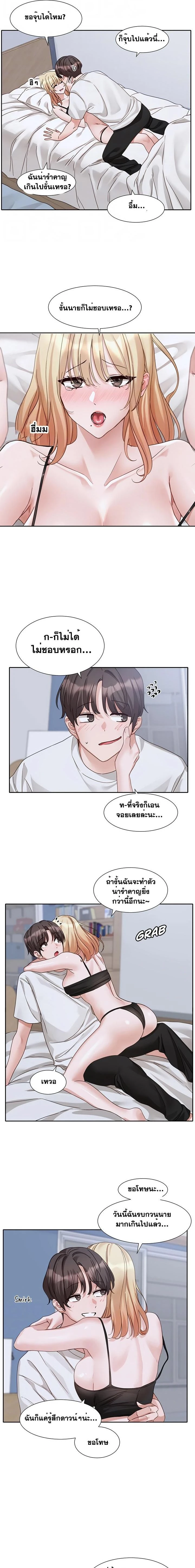 ภาพที่ 2