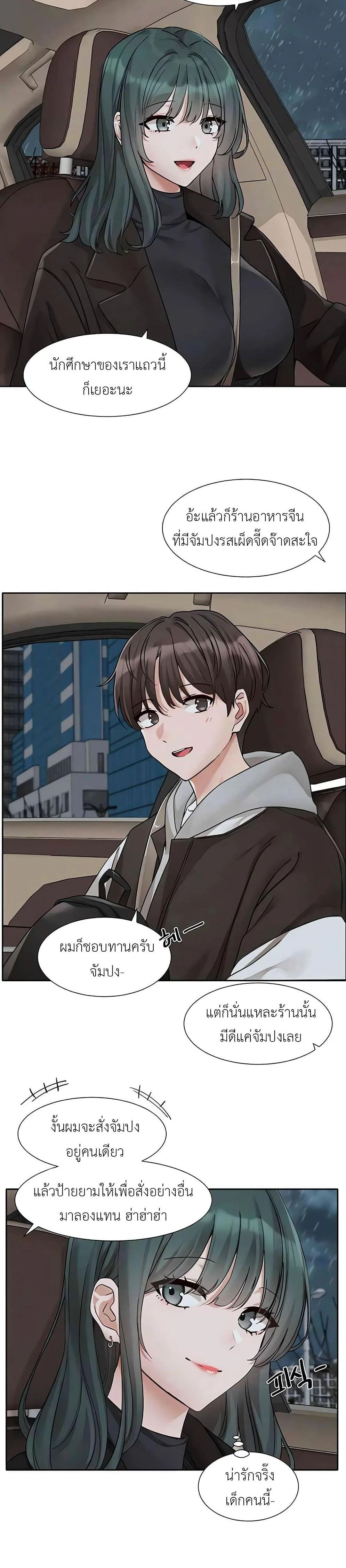 ภาพที่ 2