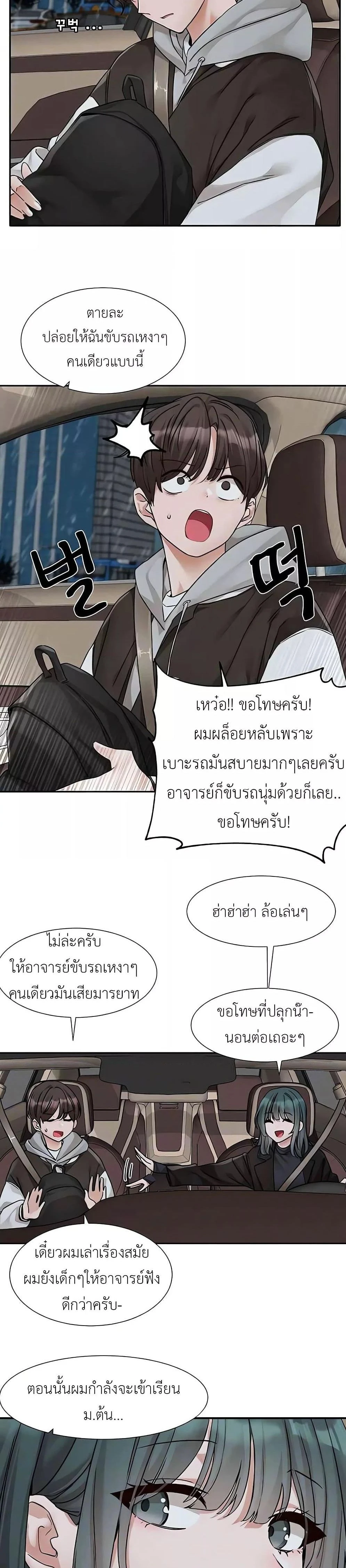 ภาพที่ 4
