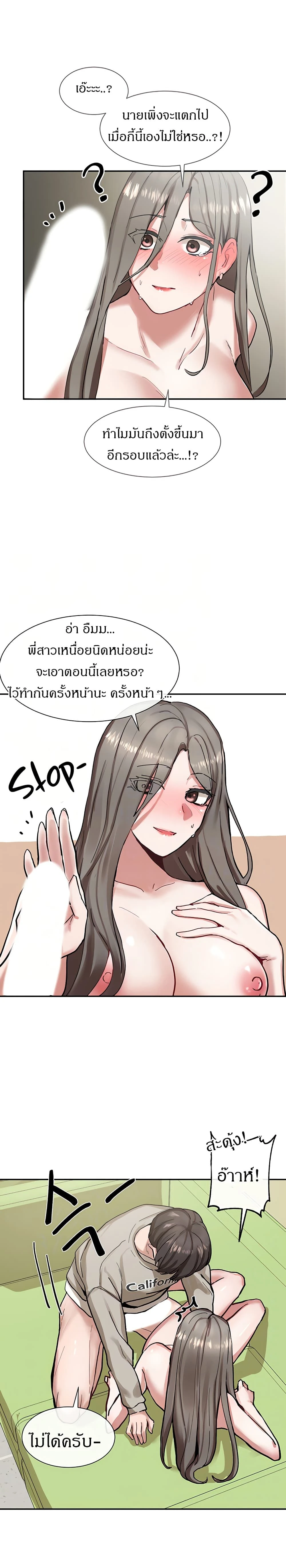 ภาพที่ 3