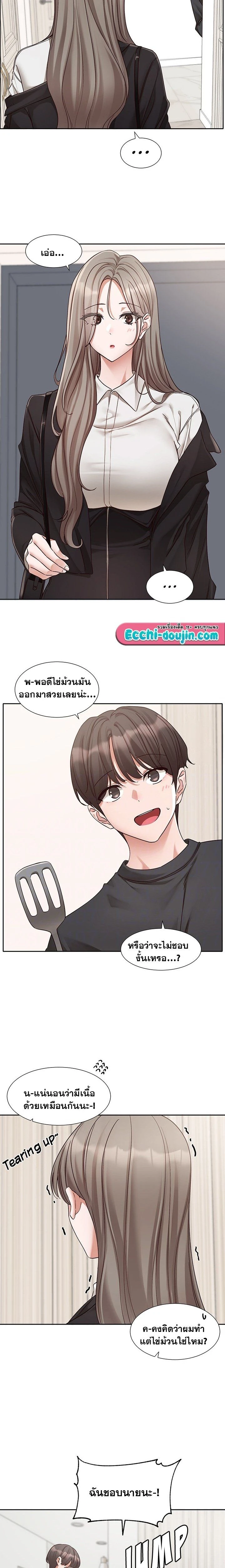 ภาพที่ 2