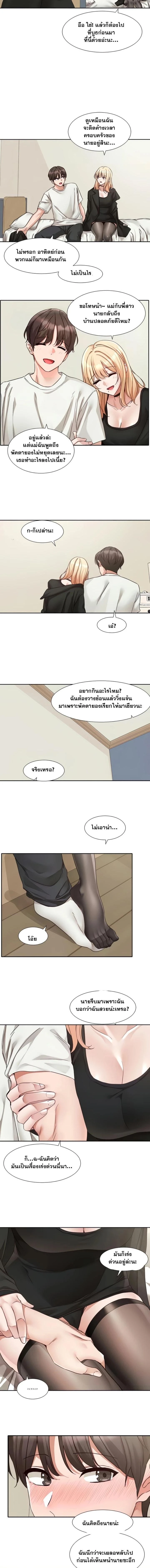 ภาพที่ 2