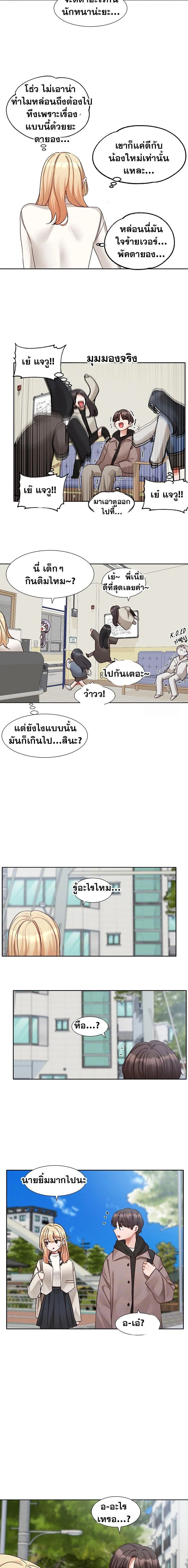 ภาพที่ 3