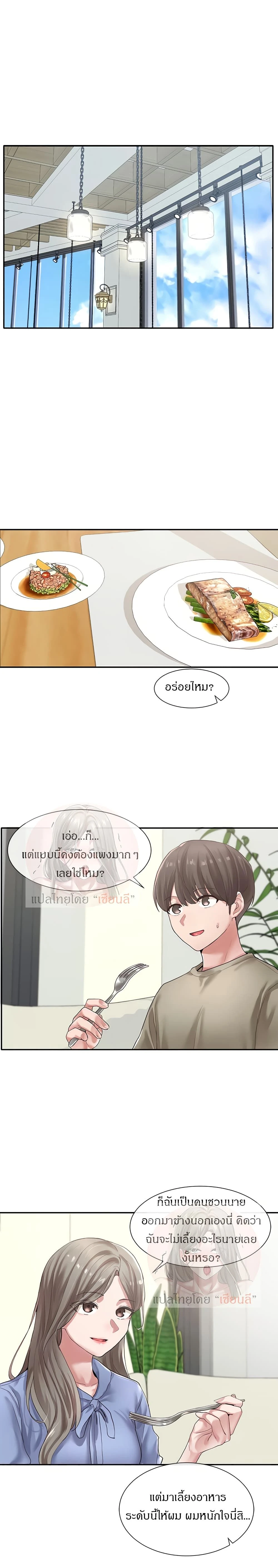 ภาพที่ 2
