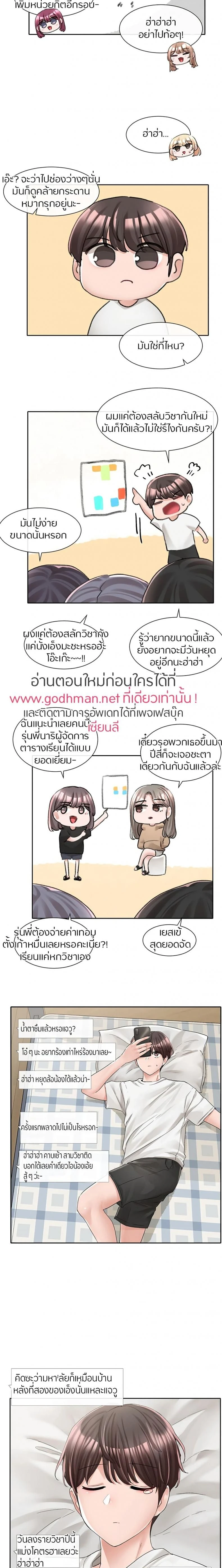 ภาพที่ 2