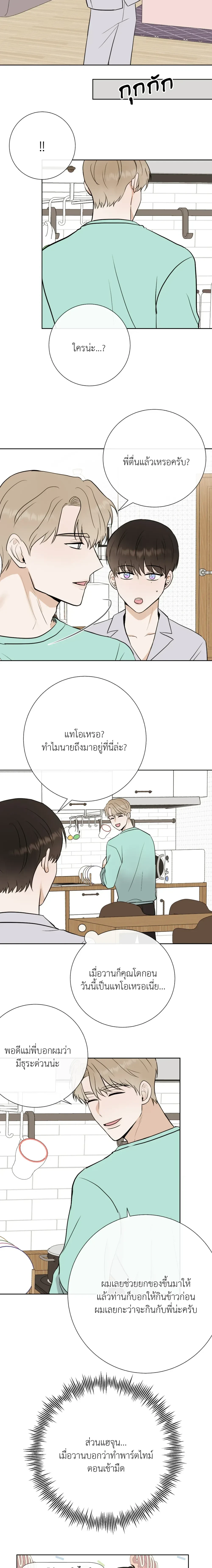 ภาพที่ 3