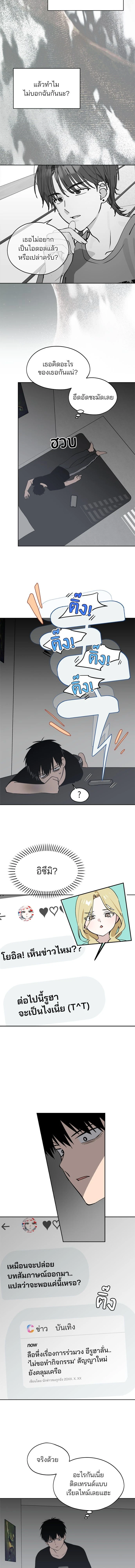 ภาพที่ 2