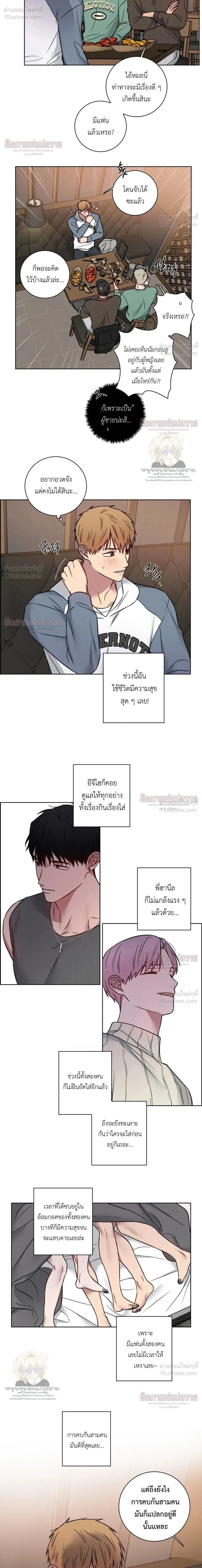 ภาพที่ 2