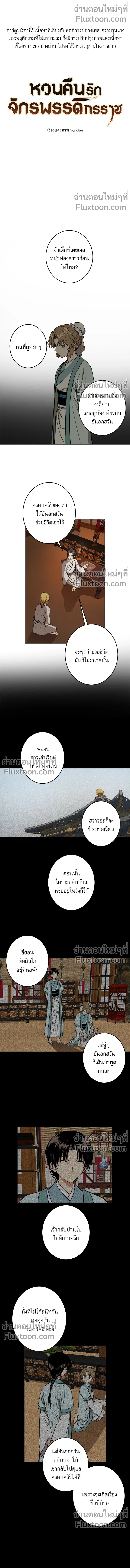ภาพที่ 2