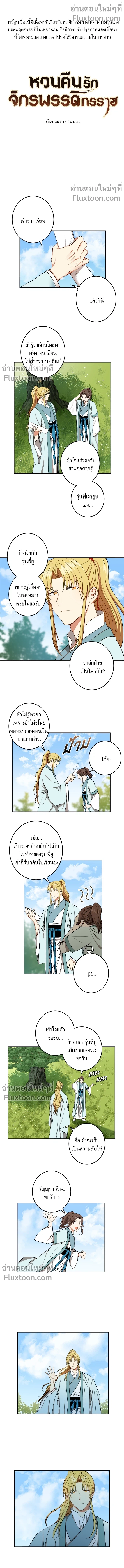 ภาพที่ 2