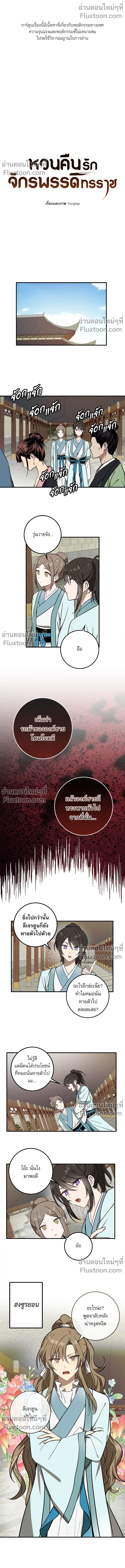 ภาพที่ 2