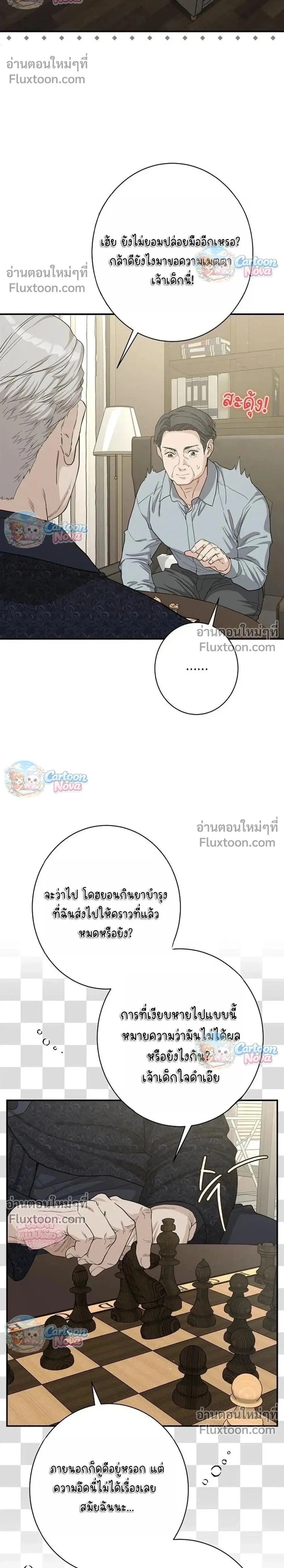 ภาพที่ 2