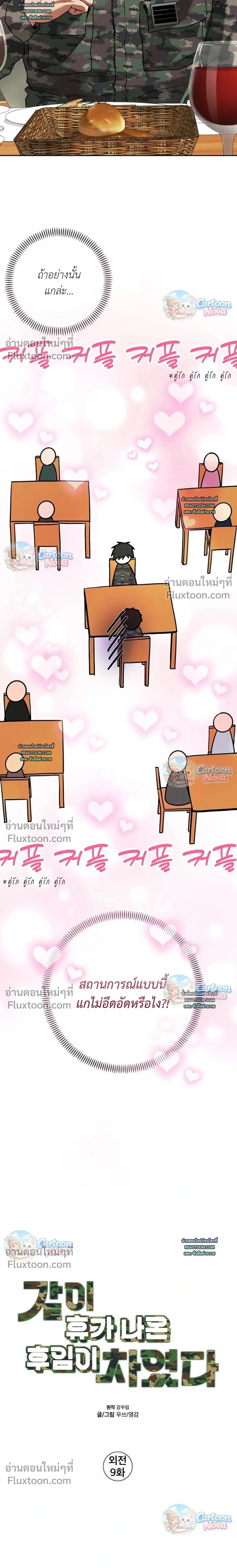 ภาพที่ 2
